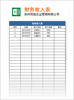 滦平代理记账